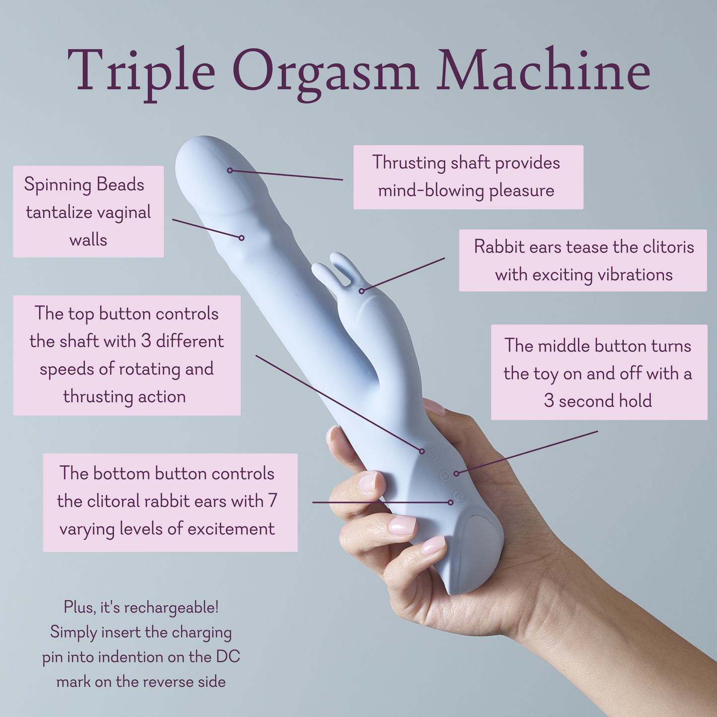 Triple Orgasm Machine (TOM)