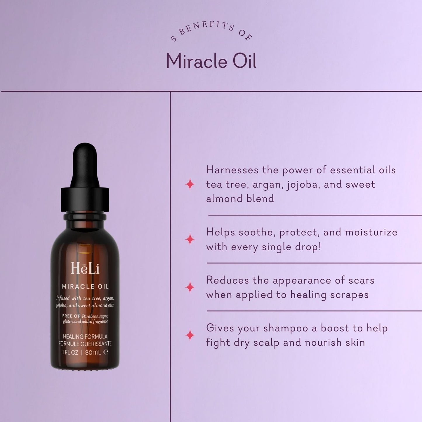 Miracle Oil